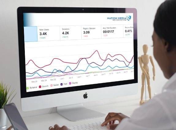 digital marketing in Grand Rapids Michigan.