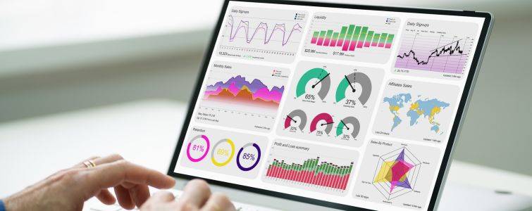 ppc management checklist