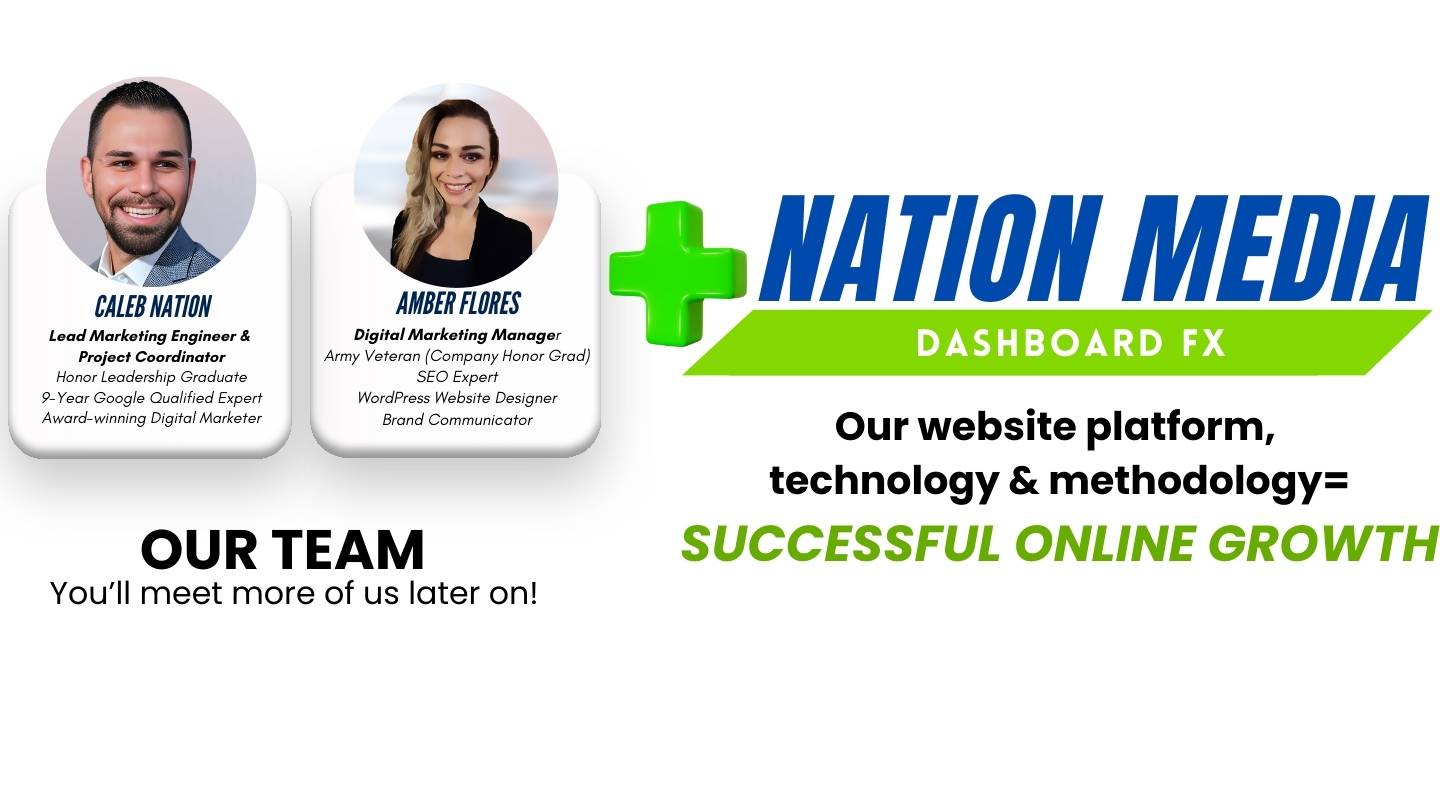 Nation Media Design | AI- Digital Marketing, SEO & Web Design Agency It's Your Time To Win, Nation Media Design