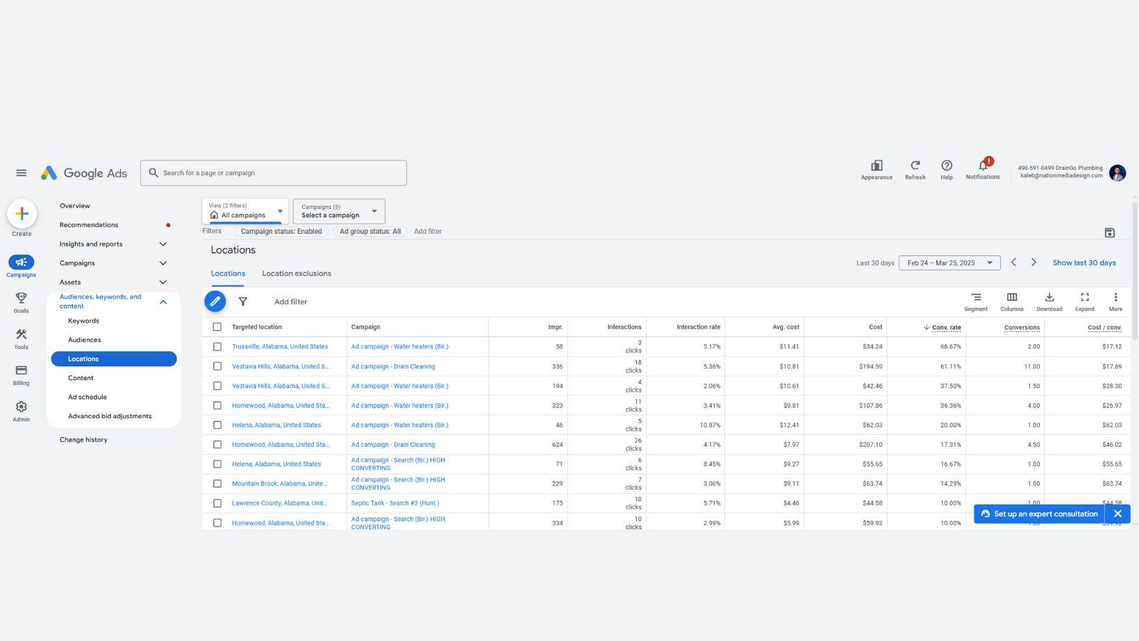 google ads for service businesses