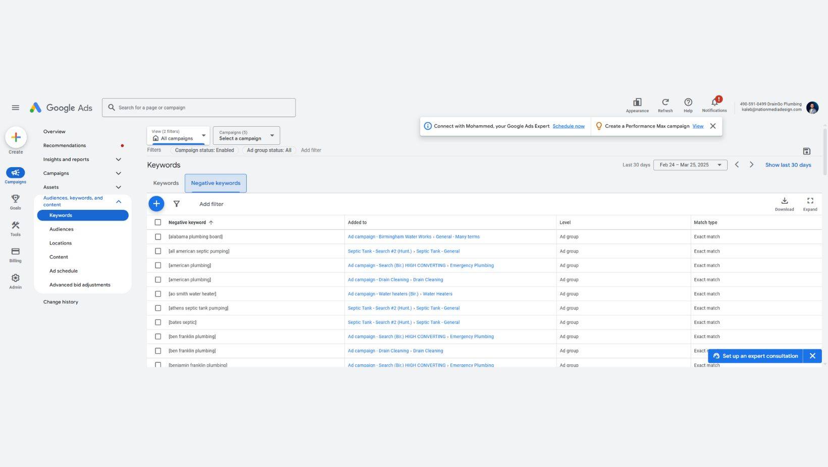 google ads for service businesses