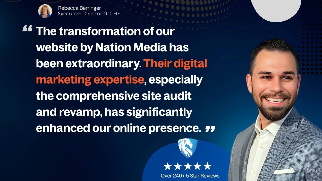 Nation Media Design | AI- Digital Marketing, SEO & Web Design Agency Google Ads Google Ads